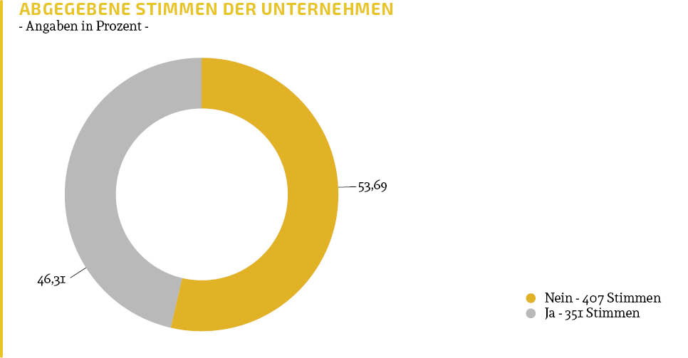 lebenslauf unterschreiben lebenslauf unterschreiben