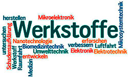 Werkstofftechnik - Prof. Dr. Peter Schaaf