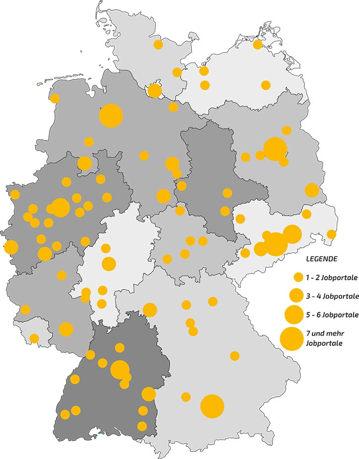 Das Jobportal-Netzwerk 
von Berufsstart