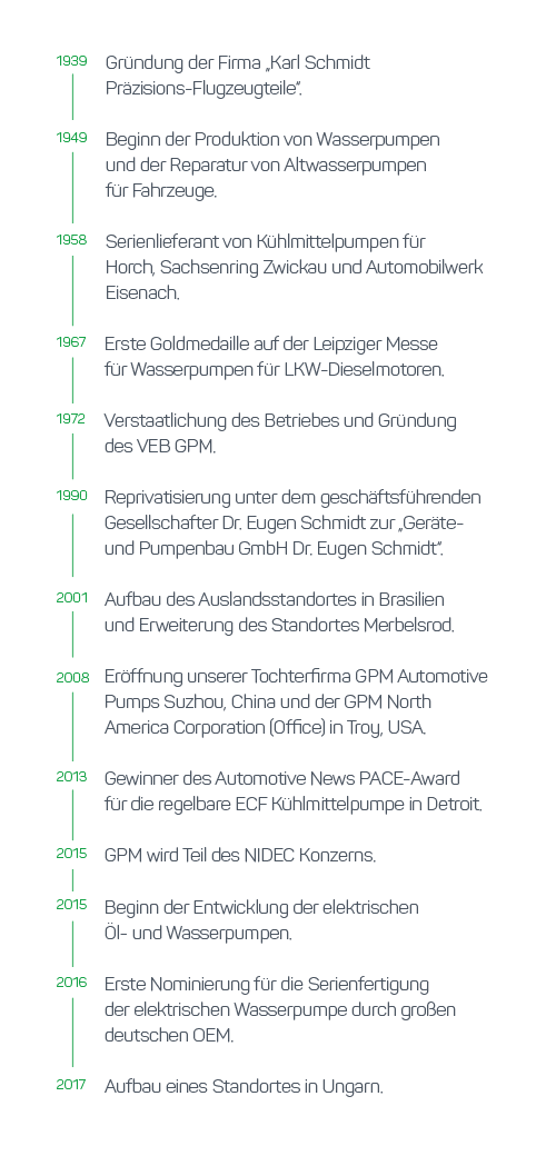 2.Bild zur Firmengeschichte von Nidec GPM