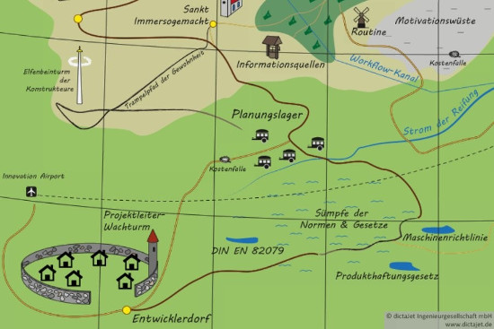 Erfahrungsberichte von dictaJet