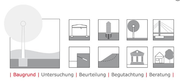 Abschlussarbeit bei IfG